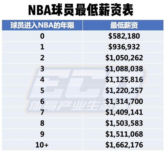 取得意想不